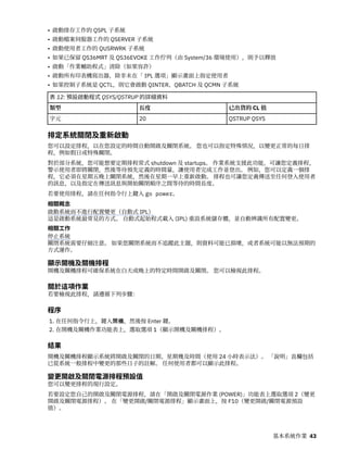• 啟動排存工作的 QSPL 子系統
• 啟動檔案伺服器工作的 QSERVER 子系統
• 啟動使用者工作的 QUSRWRK 子系統
• 如果已保留 QS36MRT 及 QS36EVOKE 工作佇列（由 System/36 環境使用），則予以釋放
• 啟動「作業輔助程式」清除（如果容許）
• 啟動所有印表機寫出器，除非未在「 IPL 選項」顯示畫面上指定使用者
• 如果控制子系統是 QCTL，則它會啟動 QINTER、QBATCH 及 QCMN 子系統
表 12: 預設啟動程式 QSYS/QSTRUP 的詳細資料
類型 長度 已出貨的 CL 值
字元 20 QSTRUP QSYS
排定系統關閉及重新啟動
您可以設定排程，以在您設定的時間自動開啟及關閉系統。 您也可以指定特殊情況，以變更正常的每日排
程，例如假日或特殊關閉。
對於部分系統，您可能想要定期排程常式 shutdown 及 startups。 作業系統支援此功能，可讓您定義排程，
警示使用者即將關閉，然後等待預先定義的時間量，讓使用者完成工作並登出。 例如，您可以定義一個排
程，它必須在星期五晚上關閉系統，然後在星期一早上重新啟動。 排程也可讓您定義傳送至任何登入使用者
的訊息，以及指定在傳送訊息與開始關閉順序之間等待的時間長度。
若要使用排程，請在任何指令行上鍵入 go power。
相關概念
啟動系統而不進行配置變更（自動式 IPL）
這是啟動系統最常見的方式。 自動式起始程式載入 (IPL) 重設系統儲存體，並自動辨識所有配置變更。
相關工作
停止系統
關閉系統需要仔細注意。 如果您關閉系統而不追蹤此主題，則資料可能已損壞，或者系統可能以無法預期的
方式運作。
顯示開機及關機排程
開機及關機排程可確保系統在白天或晚上的特定時間開啟及關閉。 您可以檢視此排程。
關於這項作業
若要檢視此排程，請遵循下列步驟：
程序
1. 在任何指令行上，鍵入開機，然後按 Enter 鍵。
2. 在開機及關機作業功能表上，選取選項 1（顯示開機及關機排程）。
結果
開機及關機排程顯示系統將開啟及關閉的日期、星期幾及時間（使用 24 小時表示法）。 「說明」直欄包括
已從系統一般排程中變更的那些日子的註解。 任何使用者都可以顯示此排程。
變更開啟及關閉電源排程預設值
您可以變更排程的現行設定。
若要設定您自己的開啟及關閉電源排程，請在「開啟及關閉電源作業 (POWER)」功能表上選取選項 2（變更
開啟及關閉電源排程）。 在「變更開啟/關閉電源排程」顯示畫面上，按 F10（變更開啟/關閉電源預設
值）。
基本系統作業 43
 