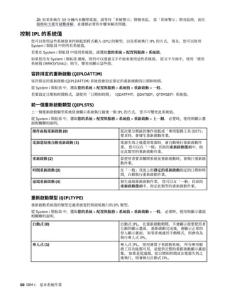 註: 如果系統在 30 分鐘內未關閉電源，請等待「系統警示」燈號亮起。 當「系統警示」燈亮起時，前往
服務和支援及疑難排解，並遵循必要的步驟來解決問題。
控制 IPL 的系統值
您可以使用這些系統值來控制起始程式載入 (IPL) 的類型，以及系統執行 IPL 的方式。 現在，您可以使用
System i 領航員 中的所有系統值。
若要在 System i 領航員 中使用系統值，請選取您的系統 > 配置與服務 > 系統值。
如果您沒有 System i 領航員 連線，則仍可以透過文字介面來使用這些系統值。 從文字介面中，使用「使用
系統值 (WRKSYSVAL)」指令，變更或顯示這些值。
容許排定的重新啟動 (QIPLDATTIM)
容許排定的重新啟動 (QIPLDATTIM) 系統值會設定排定的重新啟動的日期和時間。
從 System i 領航員 中，選取您的系統 > 配置與服務 > 系統值 > 重新啟動 > 一般。
若要設定日期和時間格式，請使用「日期和時間」（QDATFMT、QDATSEP、QTIMSEP）系統值。
前一個重新啟動類型 (QIPLSTS)
上一個重新啟動類型系統值會顯示系統執行最後一個 IPL 的方式。 您不可變更此系統值。
從 System i 領航員 中，選取您的系統 > 配置與服務 > 系統值 > 重新啟動 > 上一個。 必要時，使用與顯示畫
面相關聯的說明。
操作面板重新啟動 (0) 從次要分割區的操作面板或「專用服務工具 (DST)」
要求時，會發生重新啟動作業。
電源還原後自動重新啟動 (1) 電源失效之後還原電源時，會自動執行重新啟動作
業。 您可以在「一般」頁面的重新啟動選項中，指
定此類型的重新啟動作業。
重新啟動 (2) 當使用者要求關閉系統並重新啟動時，會執行重新啟
動作業。
時間重新啟動 (3) 在「一般」頁面上的排定的重新啟動指定的日期和時
間，自動執行重新啟動作業。
遠端重新啟動 (4) 發生遠端重新啟動作業。 您可以在「一般」頁面的
重新啟動選項中，指定此類型的重新啟動作業。
重新啟動類型 (QIPLTYPE)
重新啟動系統值的類型定義系統從控制面板執行的 IPL 類型。
從 System i 領航員 中，選取您的系統 > 配置與服務 > 系統值 > 重新啟動 > 一般。 必要時，使用與顯示畫面
相關聯的說明。
自動式 (0) 自動式 IPL。 在重新啟動期間，不會顯示需要使用者
互動的顯示畫面。 重新啟動完成後，會顯示正常的
登入顯示畫面。 如果系統處於手動模式，則會改為
執行專人式 IPL。
專人式 (1) 專人式 IPL。 使用運算子來啟動系統。 所有專用服
務工具功能都可用，並提供完整的重新啟動顯示畫面
集。 如果是從遠端、依日期和時間或在電源失效之
後執行，則會執行自動式 IPL。
50 IBM i： 基本系統作業
 