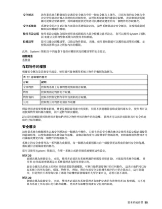 安全層次 該作業系統在數個預先定義的安全層次中的一個安全層次上運作。 目前有效的安全層次會
決定使用者設定檔必須提供的詳細程度，以授與系統資源的適當存取權。 此詳細層次的範
圍可從簡式密碼管理，到明確地提供使用者可以讀取或變更的每一個物件的存取層次。
安全系統值 系統安全的許多更詳細方面是由系統值設定的。 這些系統值設定安全層次，並授與或限制
類似採用權限的選項。
使用者設定檔 使用者設定檔包含個別使用者或群組的大部分授權及喜好設定。 您可以使用 System i 領航
員 來建立及管理整個系統內的使用者和群組。
授權清單 您可以建立授權清單，以指定物件群組。 然後，使用者和群組可以獲得此清單的授權，並
授與該清單包含之所有內容的權限。
此外，System i 領航員 中的安全下提供有關原則及授權清單的安全設定。
相關概念
系統值
存取物件的權限
根據安全層次及其他安全設定，使用者可能會獲得系統上物件的數個存取層次。
表 13: 存取權的層次
存取 說明
全部物件 授與對系統上每個物件的無限制存取權。
物件 授與對指定物件的存取權。
物件資料 授與存對指定物件中所含資料的存取權。
公用 授與對公用物件的預設存取權
假設使用者需要授權來新增、變更及刪除資料庫中的資料，但是不需要刪除表格或資料庫本身。 使用者可以
被授與物件資料層次權限，而不是物件層次權限。
註: 採用的權限將授與使用者對他們使用之物件呼叫的物件的存取權。 管理者可以容許或限制具有安全系統
值的已採用權限。
安全層次
該作業系統在數個預先定義安全層次的一個層次中操作。 目前生效的安全層次會決定使用者設定檔必須提供
的詳細程度，以授與適當的系統資源存取權。 這個詳細程度可以從簡單的密碼管理，到明確地提供使用者可
以讀取或變更的每一個物件的存取層次。
系統上的安全會排列為一系列層次或類別，每一個層次或類別都比前一個提供更高程度的資料安全和保護。
選取最符合組織需要的層次。
您可以使用 System i 領航員，在單一系統上或跨多個系統變更這些設定。
層次 20
此層次稱為密碼安全。 亦即，使用者必須具有系統辨識的密碼及使用者 ID，才能取得系統存取權。 使
用者 ID 和起始密碼都是由系統管理者為使用者建立的。
此安全層次為系統上的所有使用者都提供總權限，可執行他們想要執行的任何動作。 這表示他們可以存
取系統上的所有資料、檔案、物件等。 例如，對於內部安全是低優先順序的小型企業而言，這可能適
用，但是對於不希望每位員工都能存取機密薪資檔案的大型企業而言，這很可能不適用。
層次 30
此層次稱為資源安全。 亦即，使用者必須具有系統管理者為他們定義的有效使用者 ID 和密碼，且不再
具有系統上所有項目的自動存取權。 使用者存取權受商業安全原則的限制。
基本系統作業 55
 