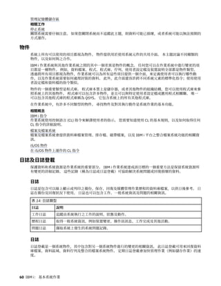 管理記憶體儲存區
相關工作
停止系統
關閉系統需要仔細注意。 如果您關閉系統而不追蹤此主題，則資料可能已損壞，或者系統可能以無法預期的
方式運作。
物件
系統上所有可以使用的項目都視為物件。 物件提供用於使用系統元件的共用介面。 本主題討論不同種類的
物件，以及如何與之合作。
IBM i 作業系統與其他作業系統之間的其中一個差異是物件的概念。 任何您可以在作業系統中進行變更的項
目都是一種物件。 例如，資料檔案、程式、程式庫、佇列、使用者設定檔及裝置說明全部都是物件類型。
透過將所有項目都視為物件，作業系統可以為所有這些項目提供一個介面，來定義使用者可以執行哪些動
作，以及作業系統需要如何處理封裝的資料。 此外，此介面還容許跨不同系統元素的標準化指令；使用使用
者設定檔和資料檔的指令類似。
物件的一個重要類型是程式庫。 程式庫本質上是儲存器，或者其他物件的組織結構，您可以使用程式庫來參
照系統上的其他物件。 程式庫可以包含許多物件，並且可以與特定使用者設定檔或應用程式相關聯。 唯一
可以包含其他程式庫的程式庫稱為 QSYS。 它包含系統上的所有其他程式庫。
在作業系統中，有許多不同類型的物件。 尋找物件及對其執行動作是系統作業的基本功能。
相關概念
IBM i 指令
作業系統使用控制語言 (CL) 指令來解譯使用者的指示。 您需要知道使用 CL 的基本規則，以及如何取得任何
CL 指令的詳細說明。
檔案及檔案系統
檔案及檔案系統會提供資料庫檔案管理、排存檔、磁帶檔案，以及 IBM i 平台之整合檔案系統功能的相關資
訊。
i5/OS 物件
在 i5/OS 物件上運作的 CL 指令
日誌及日誌登載
保護資料和系統資源是作業系統的重要部分。 IBM i 作業系統達成該目標的一個重要方法是保留系統資源所
有變更的詳細記錄。 這些記錄（稱為日誌或日誌登載）可協助解決系統問題或回復損壞的資料。
日誌
日誌是包含可以線上顯示或列印之備份、保存、回復及媒體管理作業歷程的資料庫檔案，以供日後參考。 日
誌在備份及回復狀況下使用。 日誌也可以包含工作、一般系統資訊及問題的相關資訊。
表 14: 日誌類型
日誌 說明
工作日誌 追蹤由系統執行之工作的說明、狀態及動作。
歷程日誌 取得一般系統資訊，例如裝置變更、操作員訊息、工作完成及其他活動。
問題日誌 擷取系統上發生的系統問題記錄。
日誌
日誌登載是一個系統物件，其中包含對另一個系統物件進行的變更的相關資訊。 此日誌登載可用來回復資料
庫檔案、資料區域、資料佇列及整合的檔案系統物件。 定期日誌登載會加快管理作業（例如儲存作業）的速
度。
60 IBM i： 基本系統作業
 