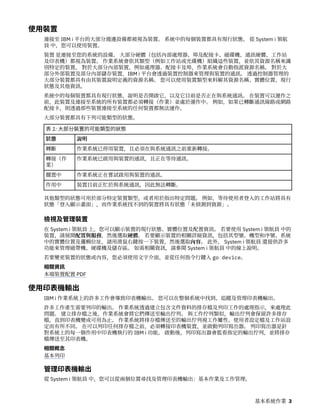 使用裝置
連接至 IBM i 平台的大部分週邊設備都被視為裝置。 系統中的每個裝置都具有現行狀態。 從 System i 領航
員 中，您可以使用裝置。
裝置 是連接至您的系統的設備。 大部分硬體（包括內部處理器、埠及配接卡、磁碟機、通訊硬體、工作站
及印表機）都視為裝置。 作業系統會依其類型（例如工作站或光碟機）組織這些裝置，並依其資源名稱來識
別特定的裝置。 對於大部分內部裝置，例如處理器、配接卡及埠，作業系統會自動指派資源名稱。 對於大
部分外部裝置及部分內部儲存裝置，IBM i 平台會透過裝置控制器來管理與裝置的通訊。 透過控制器管理的
大部分裝置都具有由其裝置說明定義的資源名稱。 您可以使用裝置類型來料解其資源名稱、實體位置、現行
狀態及其他資訊。
系統中的每個裝置都具有現行狀態，說明是否開啟它，以及它目前是否正在與系統通訊。 在裝置可以運作之
前，此裝置及連接至系統的所有裝置都必須轉接（作業）並處於運作中。 例如，如果已轉斷通訊線路或網路
配接卡，則透過那些裝置連接至系統的任何裝置都無法運作。
大部分裝置都具有下列可能類型的狀態。
表 1: 大部分裝置的可能類型的狀態
狀態 說明
轉斷 作業系統已停用裝置，且必須在與系統通訊之前重新轉接。
轉接（作
業）
作業系統已啟用與裝置的通訊，且正在等待通訊。
擱置中 作業系統正在嘗試啟用與裝置的通訊。
作用中 裝置目前正忙於與系統通訊，因此無法轉斷。
其他類型的狀態可用於部分特定裝置類型，或者用於指出特定問題。 例如，等待使用者登入的工作站將具有
狀態「登入顯示畫面」，而作業系統找不到的裝置將具有狀態「未偵測到資源」。
檢視及管理裝置
在 System i 領航員 上，您可以顯示裝置的現行狀態、實體位置及配置資訊。 若要使用 System i 領航員 中的
裝置，請展開配置與服務，然後選取硬體。 若要顯示裝置的相關詳細資訊，包括其型號、機型和序號、系統
中的實體位置及邏輯位址，請用滑鼠右鍵按一下裝置，然後選取內容。 此外， System i 領航員 還提供許多
功能來管理磁帶機、硬碟機及儲存區。 如需相關資訊，請參閱 System i 領航員 中的線上說明。
若要變更裝置的狀態或內容，您必須使用文字介面，並從任何指令行鍵入 go device。
相關資訊
本端裝置配置 PDF
使用印表機輸出
IBM i 作業系統上的許多工作會導致印表機輸出。 您可以在整個系統中找到、追蹤及管理印表機輸出。
許多工作產生需要列印的輸出。 作業系統透過建立包含文件資料的排存檔及列印工作的處理指示，來處理此
問題。 建立排存檔之後，作業系統會將它們傳送至輸出佇列。 與工作佇列類似，輸出佇列會保留許多排存
檔，直到印表機變成可用為止。 作業系統將排存檔傳送至的輸出佇列視工作屬性、使用者設定檔及工作站設
定而有所不同。 在可以列印任何排存檔之前，必須轉接印表機裝置，並啟動列印寫出器。 列印寫出器是針
對系統上的每一個作用中印表機執行的 IBM i 功能。 啟動後，列印寫出器會監看指定的輸出佇列，並將排存
檔傳送至其印表機。
相關概念
基本列印
管理印表機輸出
從 System i 領航員 中，您可以從兩個位置尋找及管理印表機輸出：基本作業及工作管理。
基本系統作業 3
 
