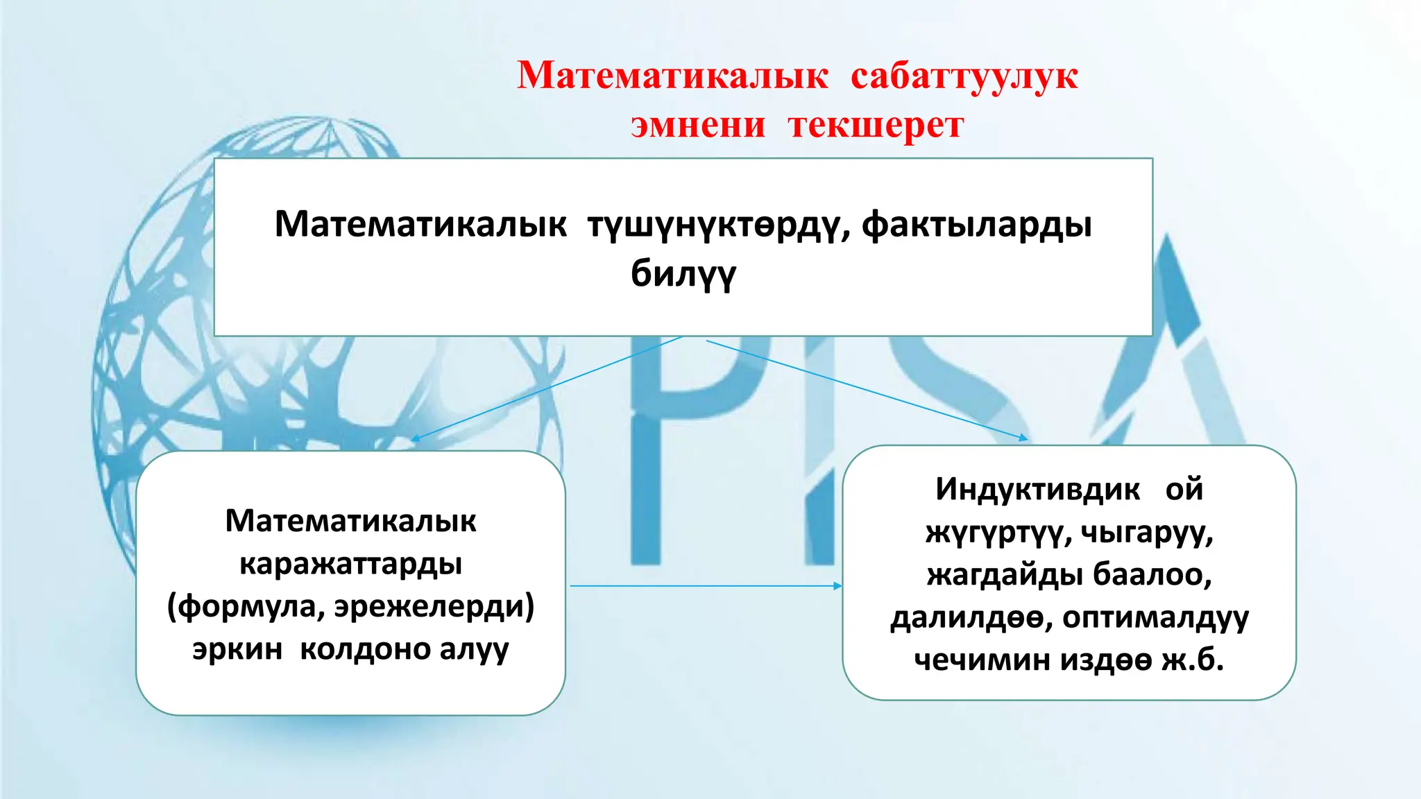 Көптен бері жуылмаған киска Дикіңізге қалай жетуге болады