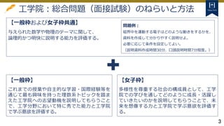 3
工学院：総合問題（面接試験）のねらいと方法
【一般枠】
これまでの授業や自主的な学習・国際経験等を
通じて最も興味を持った理数系トピックを踏ま
えた工学院への志望動機を説明してもらうこと
で、工学分野において特に秀でた能力と工学院
で学ぶ意欲を評価する。
【一般枠および女子枠共通】
与えられた数学や物理のテーマに関して、
論理的かつ明快に説明する能力を評価する。
【女子枠】
多様性を尊重する社会の構成員として、工学
院での学びを通してどのように成長・活躍し
ていきたいのかを説明してもらうことで、未
来を想像する力と工学院で学ぶ意欲を評価す
る。
問題例：
磁界中を運動する電子はどのような動きをするかを、
資料を作成して分かりやすく説明せよ。
必要に応じて条件を設定してよい。
（説明資料作成時間30分、口頭説明時間7分程度。）
 