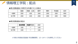 2
情報理工学院：配点
国語 地歴、公民 数学 理科 外国語 合計
一般枠 200 100 200 200 200 900
女子枠 200 100 200 200 200 900
●第1段階選抜に利用する共通テストの配点
※令和６年度総合型選抜 学生募集要項、13〜14ページを参照してください
総合問題 共通テスト 合計
一般枠 100 ー 100
女子枠 100 ー 100
●第2段階選抜の配点
 