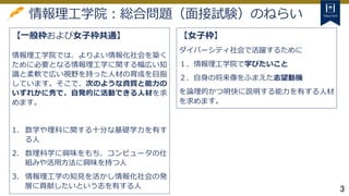 3
情報理工学院：総合問題（面接試験）のねらい
【一般枠および女子枠共通】
情報理工学院では、よりよい情報化社会を築く
ために必要となる情報理工学に関する幅広い知
識と柔軟で広い視野を持った人材の育成を目指
しています。そこで、次のような資質と能力の
いずれかに秀で、自発的に活動できる人材を求
めます。
1. 数学や理科に関する十分な基礎学力を有す
る人
2. 数理科学に興味をもち、コンピュータの仕
組みや活用方法に興味を持つ人
3. 情報理工学の知見を活かし情報化社会の発
展に貢献したいという志を有する人
【女子枠】
ダイバーシティ社会で活躍するために
１．情報理工学院で学びたいこと
２．自身の将来像をふまえた志望動機
を論理的かつ明快に説明する能力を有する人材
を求めます。
 