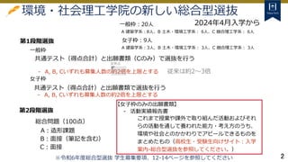 2
環境・社会理工学院の新しい総合型選抜
第1段階選抜
- A, B, Cいずれも募集人数の約2倍を上限とする
共通テスト（得点合計）と出願書類（Cのみ）で選抜を行う
第2段階選抜
総合問題（100点）
- 活動実績報告書
【女子枠のみの出願書類】
一般枠：20人
従来は約2～3倍
これまで授業や課外で取り組んだ活動およびそれ
らの活動を通して養われた能力・考え方のうち、
環境や社会とのかかわりでアピールできるものを
まとめたもの（高校生・受験生向けサイト：入学
案内-総合型選抜を参照してください。）
- A, B, Cいずれも募集人数の約2倍を上限とする
共通テスト（得点合計）と出願書類で選抜を行う
A 建築学系：8人、B 土木・環境工学系： 6人、C 融合理工学系： 6人
女子枠：9人
A 建築学系：3人、B 土木・環境工学系： 3人、C 融合理工学系： 3人
変更点
一般枠
女子枠
A：造形課題
B：面接（筆記を含む）
C：面接
2024年4月入学から
※令和6年度総合型選抜 学生募集要項、12-14ページを参照してください
 