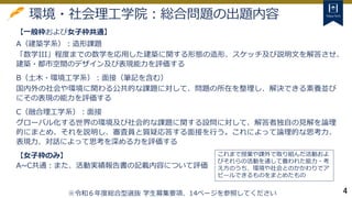 4
環境・社会理工学院：総合問題の出題内容
【一般枠および女子枠共通】
A（建築学系）：造形課題
「数学III」程度までの数学を応用した建築に関する形態の造形、スケッチ及び説明文を解答させ、
建築・都市空間のデザイン及び表現能力を評価する
B（土木・環境工学系）：面接（筆記を含む）
国内外の社会や環境に関わる公共的な課題に対して、問題の所在を整理し、解決できる素養並び
にその表現の能力を評価する
C（融合理工学系）：面接
グローバル化する世界の環境及び社会的な課題に関する設問に対して、解答者独自の見解を論理
的にまとめ、それを説明し、審査員と質疑応答する面接を行う。これによって論理的な思考力、
表現力、対話によって思考を深める力を評価する
【女子枠のみ】
A~C共通：また、活動実績報告書の記載内容について評価
※令和６年度総合型選抜 学生募集要項、14ページを参照してください
これまで授業や課外で取り組んだ活動およ
びそれらの活動を通して養われた能力・考
え方のうち、環境や社会とのかかわりでア
ピールできるものをまとめたもの
 