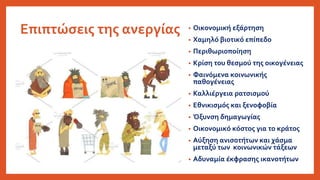 Επιπτώσεις της ανεργίας • Οικονομική εξάρτηση
• Χαμηλό βιοτικό επίπεδο
• Περιθωριοποίηση
• Κρίση του θεσμού της οικογένειας
• Φαινόμενα κοινωνικής
παθογένειας
• Καλλιέργεια ρατσισμού
• Εθνικισμός και ξενοφοβία
• Όξυνση δημαγωγίας
• Οικονομικό κόστος για το κράτος
• Αύξηση ανισοτήτων και χάσμα
μεταξύ των κοινωνικών τάξεων
• Αδυναμία έκφρασης ικανοτήτων
 