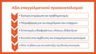 Αξία επαγγελματικού προσανατολισμού
1. • Έγκαιρη ενημέρωση και προβληματισμός
2.
• Πληροφόρηση για τα επαγγέλματα που υπάρχουν
3.
• Εντοπισμός ενδιαφερόντων, κλίσεων, δεξιοτήτων
4.
• Συντελεί στην άμβλυνση του επαγγελματικού ρατσισμού
• Θέτει τις βάσεις για την ανάπτυξης της εθνικής οικονομίας
5.
 