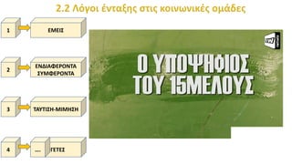 ΕΜΕΙΣ
ΕΝΔΙΑΦΕΡΟΝΤΑ
ΣΥΜΦΕΡΟΝΤΑ
ΤΑΥΤΙΣΗ-ΜΙΜΗΣΗ
ΗΓΕΤΕΣ
1
2
3
4 ….
 