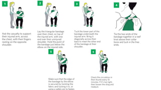 Splinting Guide.pdf #. Bandaging and Splinting.pdf