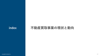 index
copyright enlead inc. 12
不動産買取事業の現状と動向
 