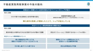 新築並みに綺麗なのに⽐較的安価な中古マンションのシェアが拡⼤
中古マンション買取再販業者の需要の拡⼤
copyright enlead inc. 18
不動産買取再販事業の今後の動向
コロナ禍での⽣活様式と住宅市場の変化
購⼊条件の⾒直しが増加したことで、シェアが拡⼤している
築30年超えの物件はそのまま売却するのが極めて困難
新築物件価格の上昇
新築住宅の価格上昇するとニーズは中古住宅にシフトする
売主がリフォームして売却するのはハードルが⾼い
売主は即現⾦化が可能
既に新築住宅と同じような
間取りや仕様でリフォームされている
価格もリフォーム費⽤込みになり、
住宅ローンを全額利⽤可能
引き渡し後すぐに⼊居できる
現状と課題
現状と課題
中古マンション買取再販のメリット
 