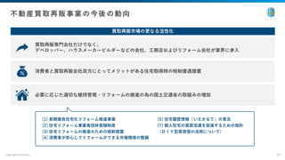 copyright enlead inc. 19
不動産買取再販事業の今後の動向
[1] ⻑期優良住宅化リフォーム推進事業
[2] 住宅リフォーム事業者団体登録制度
[3] 住宅リフォームの推進のための税制措置
[4] 消費者が安⼼してリフォームができる市場環境の整備
買取再販市場の更なる活性化
買取再販専⾨会社だけでなく、
デベロッパー、ハウスメーカービルダーなどの会社、⼯務店およびリフォーム会社が業界に参⼊
消費者と買取再販会社双⽅にとってメリットがある住宅取得時の税制優遇措置
必要に応じた適切な維持管理・リフォームの推進の為の国⼟交通省の取組みの増加
[5] 住宅履歴情報「いえかるて」の普及
[7] 個⼈住宅の賃貸流通を促進するための指針
（ＤＩＹ型賃貸借の活⽤について）
 