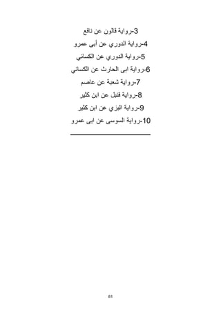 81
3
-
‫نافع‬ ‫عن‬ ‫قالون‬ ‫رواية‬
4
-
‫رواية‬
‫الدوري‬
‫عمرو‬ ‫أبى‬ ‫عن‬
5
-
‫رواية‬
‫الدوري‬
‫عن‬
‫الكسائي‬
6
-
‫عن‬ ‫الحارث‬ ‫ابى‬ ‫رواية‬
‫الكسائي‬
7
-
‫عاصم‬ ‫عن‬ ‫شعبة‬ ‫رواية‬
8
-
‫كثير‬ ‫ابن‬ ‫عن‬ ‫قنبل‬ ‫رواية‬
9
-
‫كثير‬ ‫ابن‬ ‫عن‬ ‫البزي‬ ‫رواية‬
10
-
‫عمرو‬ ‫ابى‬ ‫عن‬ ‫السوسى‬ ‫رواية‬
‫ــــــــــــــــــــــــــــــــــــــــــــــــــــ‬
 