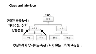 추출된 공통속성 :
체내수정, 수유
항온동물
추상화에서 무시되는 속성 : 거의 모든 나머지 속성들…
Class and Interface
 