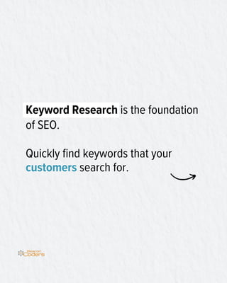 Quickly find keywords that your
customers search for.
Keyword Research is the foundation
of SEO.
 
