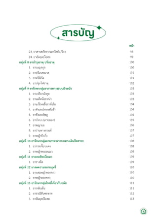 บัญชียาหลักแห่งชาติด้านสมุนไพร พ.ศ.2566.pdf