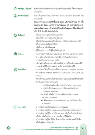 บัญชียาหลักแห่งชาติด้านสมุนไพร พ.ศ.2566.pdf