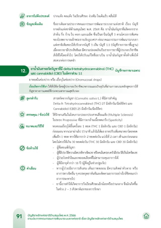 บัญชียาหลักแห่งชาติด้านสมุนไพร พ.ศ.2566.pdf