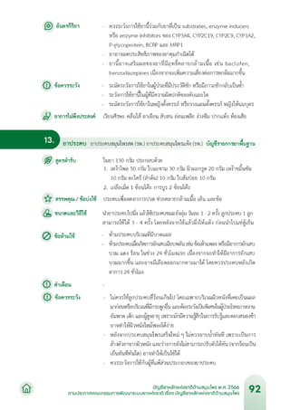 บัญชียาหลักแห่งชาติด้านสมุนไพร พ.ศ.2566.pdf