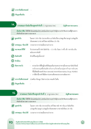 บัญชียาหลักแห่งชาติด้านสมุนไพร พ.ศ.2566.pdf