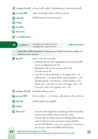 บัญชียาหลักแห่งชาติด้านสมุนไพร พ.ศ.2566.pdf