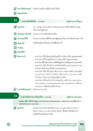 บัญชียาหลักแห่งชาติด้านสมุนไพร พ.ศ.2566.pdf