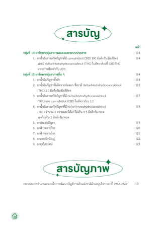 บัญชียาหลักแห่งชาติด้านสมุนไพร พ.ศ.2566.pdf