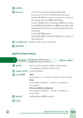 บัญชียาหลักแห่งชาติด้านสมุนไพร พ.ศ.2566.pdf