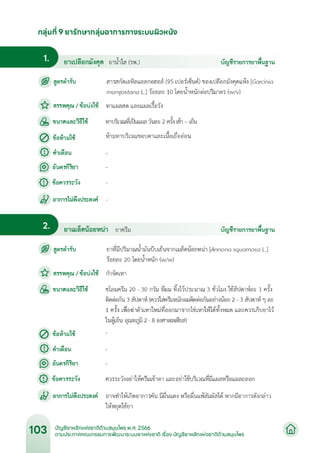 บัญชียาหลักแห่งชาติด้านสมุนไพร พ.ศ.2566.pdf