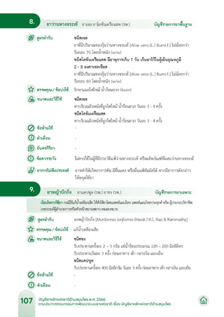 บัญชียาหลักแห่งชาติด้านสมุนไพร พ.ศ.2566.pdf
