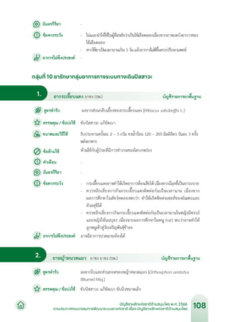 บัญชียาหลักแห่งชาติด้านสมุนไพร พ.ศ.2566.pdf