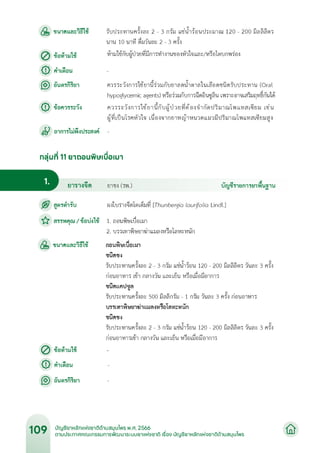 บัญชียาหลักแห่งชาติด้านสมุนไพร พ.ศ.2566.pdf