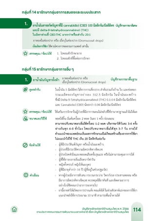 บัญชียาหลักแห่งชาติด้านสมุนไพร พ.ศ.2566.pdf