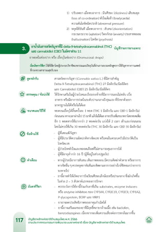 บัญชียาหลักแห่งชาติด้านสมุนไพร พ.ศ.2566.pdf