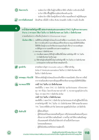 บัญชียาหลักแห่งชาติด้านสมุนไพร พ.ศ.2566.pdf