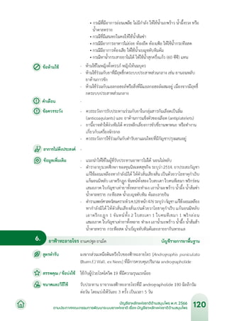 บัญชียาหลักแห่งชาติด้านสมุนไพร พ.ศ.2566.pdf
