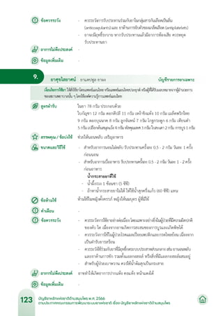 บัญชียาหลักแห่งชาติด้านสมุนไพร พ.ศ.2566.pdf