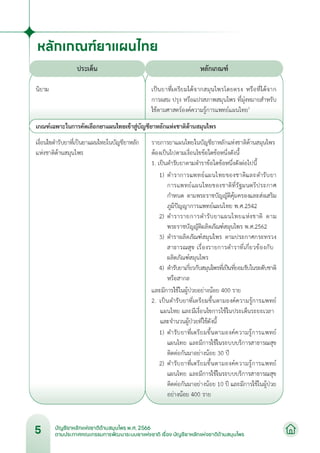 บัญชียาหลักแห่งชาติด้านสมุนไพร พ.ศ.2566.pdf