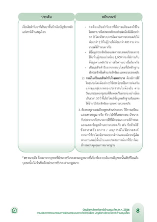 บัญชียาหลักแห่งชาติด้านสมุนไพร พ.ศ.2566.pdf
