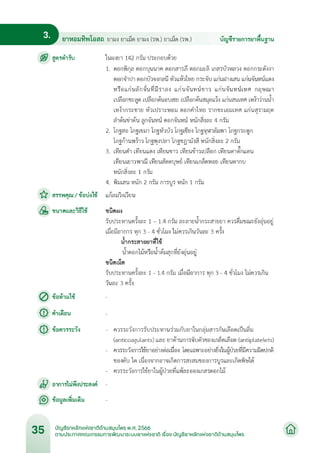 บัญชียาหลักแห่งชาติด้านสมุนไพร พ.ศ.2566.pdf