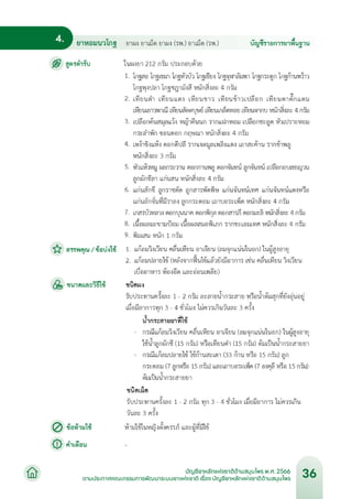 บัญชียาหลักแห่งชาติด้านสมุนไพร พ.ศ.2566.pdf