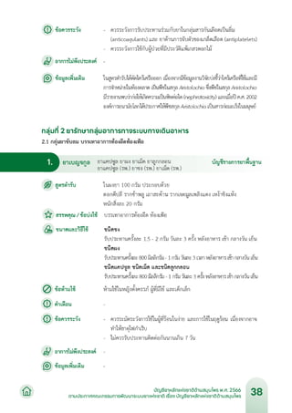 บัญชียาหลักแห่งชาติด้านสมุนไพร พ.ศ.2566.pdf