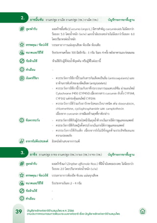 บัญชียาหลักแห่งชาติด้านสมุนไพร พ.ศ.2566.pdf
