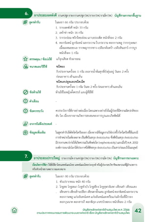 บัญชียาหลักแห่งชาติด้านสมุนไพร พ.ศ.2566.pdf