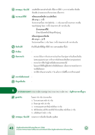 บัญชียาหลักแห่งชาติด้านสมุนไพร พ.ศ.2566.pdf