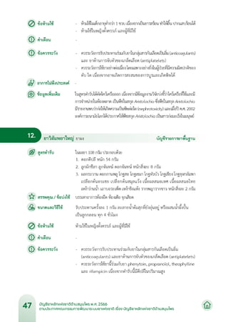 บัญชียาหลักแห่งชาติด้านสมุนไพร พ.ศ.2566.pdf
