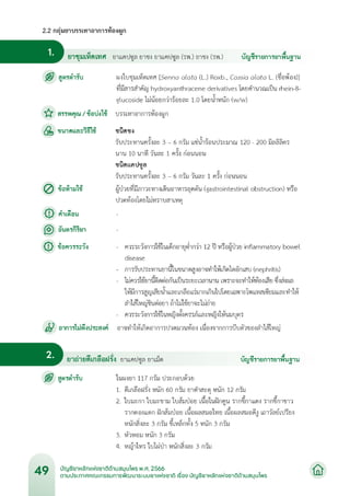 บัญชียาหลักแห่งชาติด้านสมุนไพร พ.ศ.2566.pdf