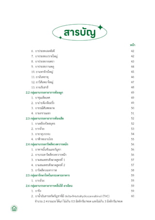 บัญชียาหลักแห่งชาติด้านสมุนไพร พ.ศ.2566.pdf